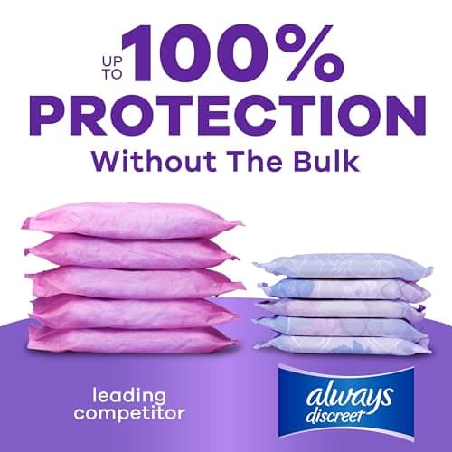 Always Discreet Adult Incontinence Pads for Women, Moderate Absorbency, Regular Length, Postpartum Pads, 66 Count — view 3