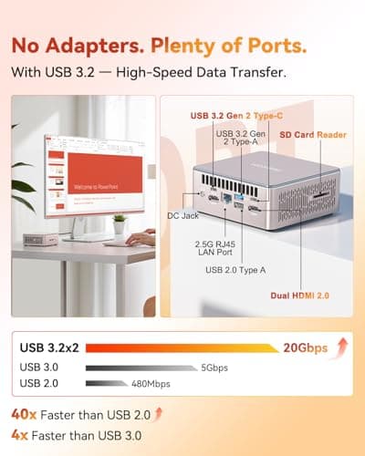 GEEKOM A5 Mini PC, Ryzen 5 7430U, 16GB Dual-Slot Upgradeable RAM, 512GB SSD — view 5