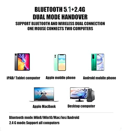 Bluetooth Wireless Mouse for Laptop mac MacBook ipad MacBook air MacBook pro pc Desktop Computer Windows Chromebook Notebook (Silver) — view 5