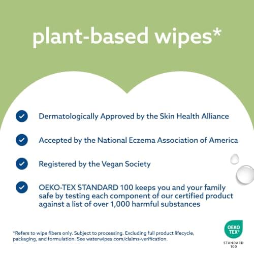 WaterWipes Sensitive+ Baby & Toddler Wipes, 3-In-1 Cleans, Cares, Protects, 99.9% Water, Textured Clean, Unscented & Hypoallergenic, 240 Count (4 Packs) — view 9