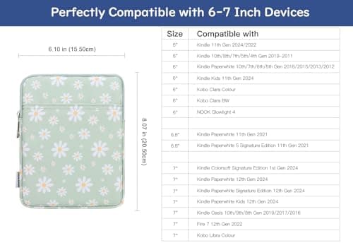 Dadanism 6-7 Inch Universal Padded Sleeve for 7" Colorsoft Signature Edition eReader 2024 and 6" eReader Book, Protective Sleeve Pouch Bag Carrying Case for Kobo E-Reader, LightGreen