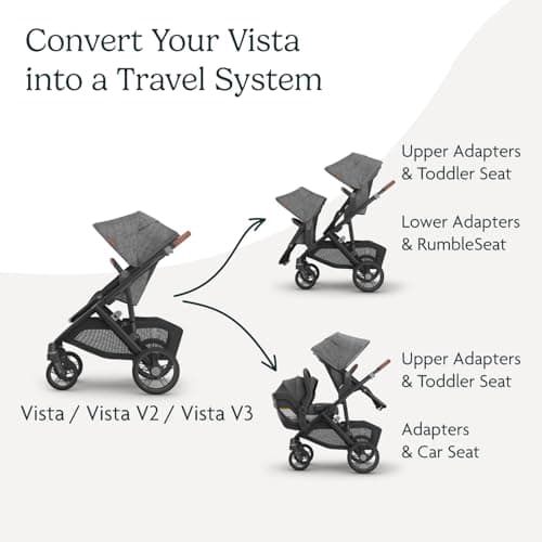 UPPAbaby Upper Adapter for Vista, Vista V2, and Vista V3 Strollers/ Compatible with Bassinet, Toddler Seat, Aria, Mesa V2, or Mesa Max Infant Car Seats / Quick + Secure Attachment / 1 Set — view 2