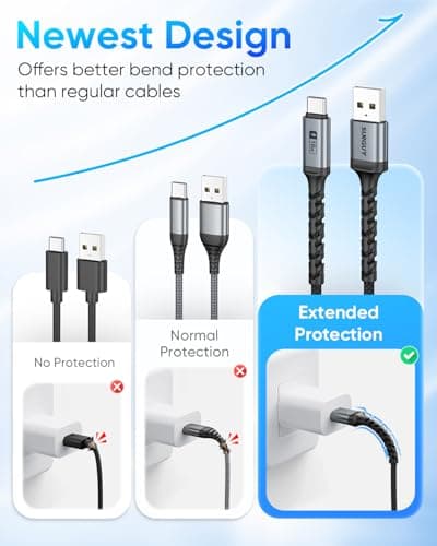 SUNGUY USB to USB C Cable, 2Pack [1.5FT+1.5FT] 3A Fast Charging Extra Durable USB-A to USB-C Cable for Car Android Auto/Carplay, Compatible with i-Phone 17 16 15 Series, Samsung, Moto, Type-C Devices — view 2