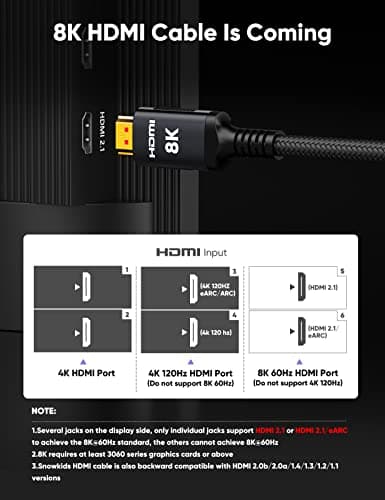 Snowkids 8K Certified HDMI 2.1 Cable 10 ft, Non-Slip Nylon Braided, 48Gbps Ultra High-Speed HDMI Cables Cord, 10K 8K@60Hz, 4K@120Hz Compatible for TV/PS-5/X-box/Projector/Sound System & More — view 7