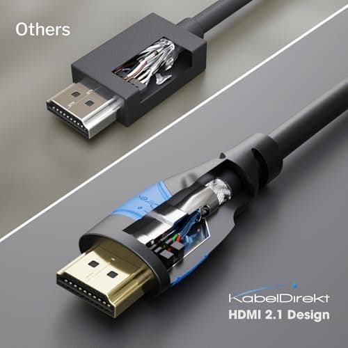 KabelDirekt 4K HDMI Cable – 20ft & Longer HDMI Cables (20ft–75ft) – German-Engineered HDMI Cord – Supports 4K@60Hz, UHD, HDR, ARC, Ethernet – HDMI Cable for Playstation3/4/5, HDTV, PC, Gaming Consoles — view 3