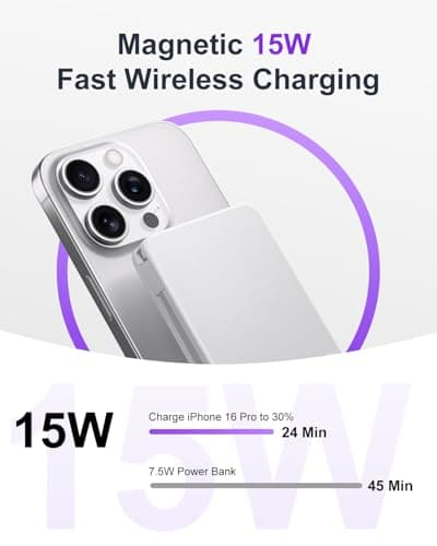 Magnetic Power Bank, 10,000mAh Wireless Portable Charger for Mag-Safe 15W Fast Charging, Battery Pack with USB-C Cable 20W in/Out for iPhone Air/17/16/15/14/13/12/Plus/Pro/Pro Max, AirPods & More — view 2
