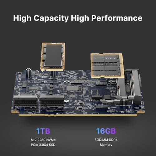 BOSGAME P4 Ultra Mini PC Gaming, Ryzen 7 7730U, 16GB RAM 1TB PCIe3.0 SSD — view 3