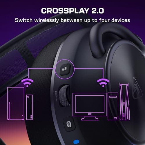 Turtle Beach Stealth Pro II Premium Wireless Gaming Headset for Xbox Series X|S, PS5, PS4, PC - Hi-Res Audio, Dolby Atmos, Active Noise Cancellation, Simultaneous Bluetooth, 24-bit Audio - Black — view 5