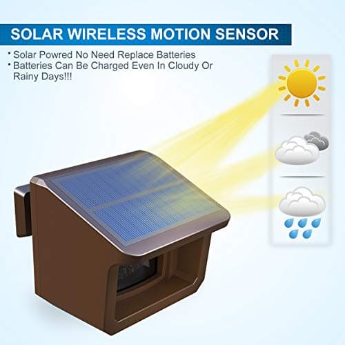 HTZSAFE 1/2Mile Solar Driveway Alarm System - Up to 70FT Wide Sensor Range, 3 Adjustable Sensitivities, Fully Weatherproof Outdoor Motion Sensor & Detector, DIY Security Alert System — view 3