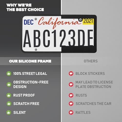 StandardAutoPart Silicone License Plate Frame – Rust-Proof, Rattle-Proof, Weatherproof Cover & Bracket Holder for Front/Rear US & Canada Standard Car Plates (Black Silicone, Pack of 2) — view 6