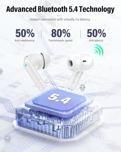 Wireless Earbuds, Bluetooth 5.4 Headphones Bass Stereo, Ear Buds with Noise Cancelling Mic, LED Display in Ear Earphones Clear Calls, IP7 Waterproof Bluetooth Earbuds for Phones/Sports/Laptop, White — view 3