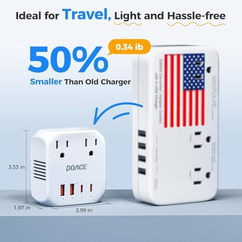 Upgraded 2000W Voltage Converter US to Europe for Hair Dryer - 220V to 110V Converter for European Travel, Power Converter Adapter Combo with 2 PD/QC & UK/AU/US/IT/European Travel Plug Adapters — view 4