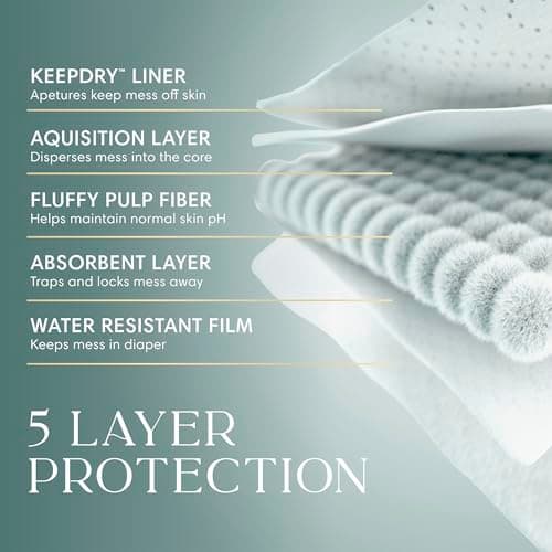 Pampers Amore, Size 4 (15-34 lbs), 58 Count, Our Best Diaper – Hypoallergenic & Fragrance Free, Up to 100% Leakproof, Soft as Cashmere — view 5