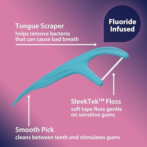 DenTek Comfort Clean Sensitive Gums Floss Picks, Soft & Silky Ribbon, 150 Count, 6 Pack (Blue) — view 3