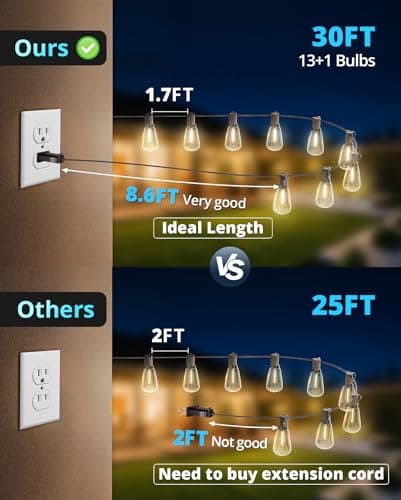 VIPAR Outdoor String Lights 30FT LED Patio Lights Waterproof with 14 Shatterproof ST38 Edison Bulbs Outside Hanging Light Dimmable Connectable for Porch, Deck, Garden, Backyard, Balcony, Decor, 2700K — view 2