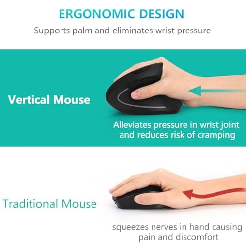 Lekvey Ergonomic Mouse, USB C Wireless Vertical Mouse, Dual Mode Rechargeable USB-A & Type-C Ergo Mouse, 1600 DPI, Relieves Wrist Pain and Carpal Tunnel, for Laptop Computer Mac MacBook PC, Black — view 2