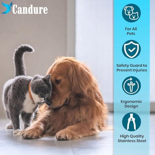 Candure Dog Nail Clippers and Trimmer with Safety Guard to Avoid Over-Cutting Toe Nails- Professional Grooming Razor Edge Blades Pet Nail Clipper with Free Nail File for Small Medium Large Breeds — view 7