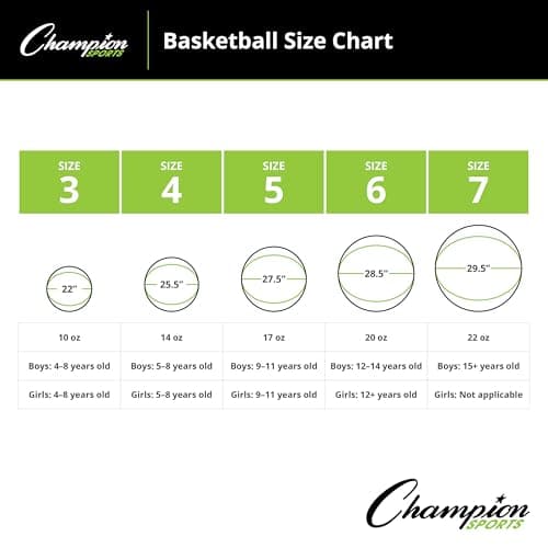 Champion Sports Rubber Junior Basketball, Heavy Duty - Pro Style Basketballs and Sizes - Premium Basketball Equipment, Indoor Outdoor - Physical Education Supplies (Size 5, Orange) — view 5