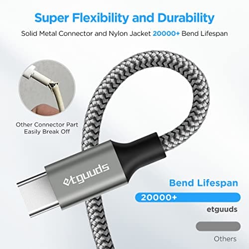 etguuds USB to USB C Cable 3ft, 2-Pack USB A to Type C Charger Cord Fast Charging for Samsung Galaxy A17 A16 A15 A26 A36 A56, S25 S24 S23 S22 S21 S20 S10 Note 20, for iPhone 17 16 15, Moto, Gray — view 4