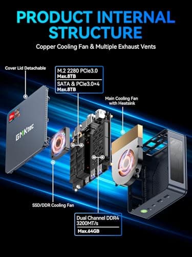 GMKtec Gaming Mini PC AMD Ryzen 7 7730U (Upgraded 7430U/ 5825U) — view 6
