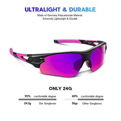 BEACOOL Polarized Sports Sunglasses for Men Women Baseball Running Cycling Fishing Softball Golf TAC Safety Glasses UV400 — view 3