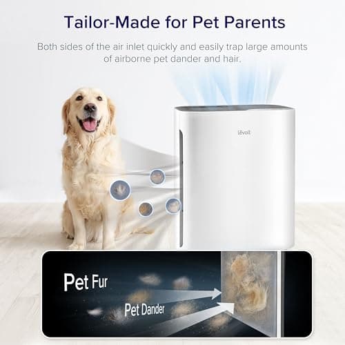 Levoit Air Purifiers for Large Room, Purificateur d'air with Washable Pre-Filter for Allergies, Dust, Pollen, Pet Hair, AHAM VERIFIDE, Odor & Smoke Eliminator for Medium Sized Rooms, Vital 100 — view 2