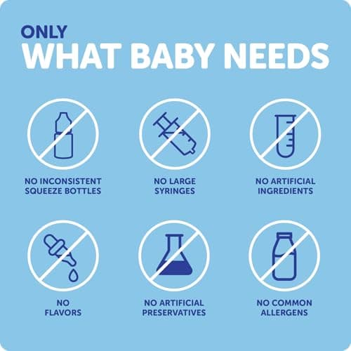 Ddrops Baby 400 IU, Vitamin D, 90 Drops 2.5mL (0.08 Fl. Oz (Pack of 1)) — view 6