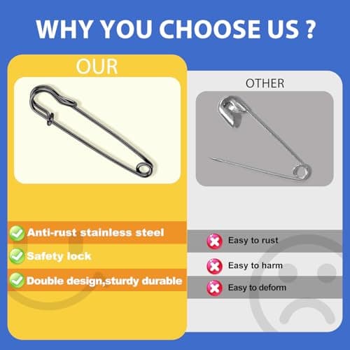 Ftyiwu Safety Pins, 3 Inch 15 Pack Large Safety Pin, Heavy Duty Safety Pins for Clothes, Diapers, Blankets, Laundry, Leather Canvas, DIY Crafts (Gun Black) — view 4