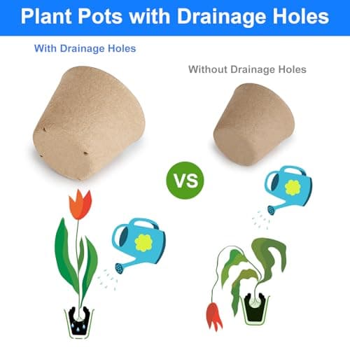 Peat Pots 8 cm, 65 Pcs Seed Starting Pot with Drainage Holes, 3.15 Inch Round Seedling Nursery Box, Small Seed Starting Starter Tray Bulk, Garden Germination Container with Bonus 65 Plant Labels — view 4