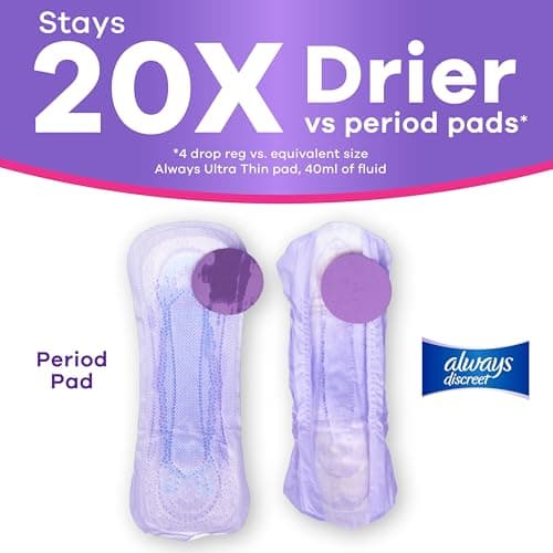 Always Discreet Adult Incontinence Pads for Women, Moderate Absorbency, Regular Length, Postpartum Pads, 66 Count — view 5