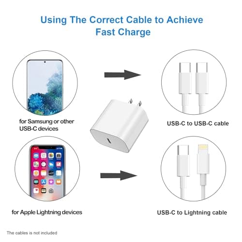 USBC Charger Block for iPhone 17 Charging Plug,MFI Certified Fast USB C Wall Cube 2Pack Power Adapter for iPhone 17/Air/16/16E Pro/Plus/Pro Max/15/14/13/12/11,for iPad Air/Mini USB-C Charge Brick Box — view 3