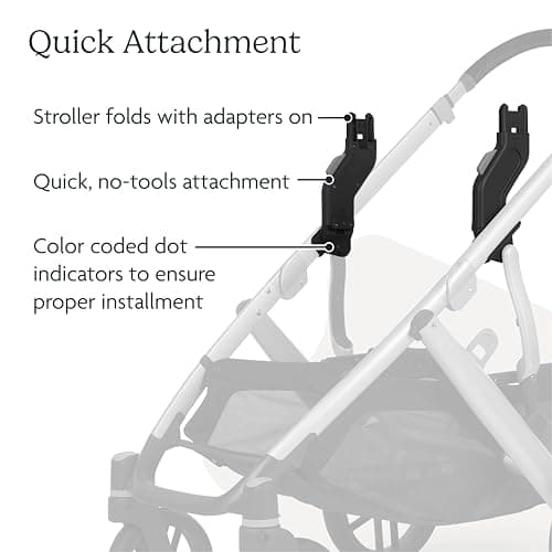 UPPAbaby Upper Adapter for Vista, Vista V2, and Vista V3 Strollers/ Compatible with Bassinet, Toddler Seat, Aria, Mesa V2, or Mesa Max Infant Car Seats / Quick + Secure Attachment / 1 Set — view 3