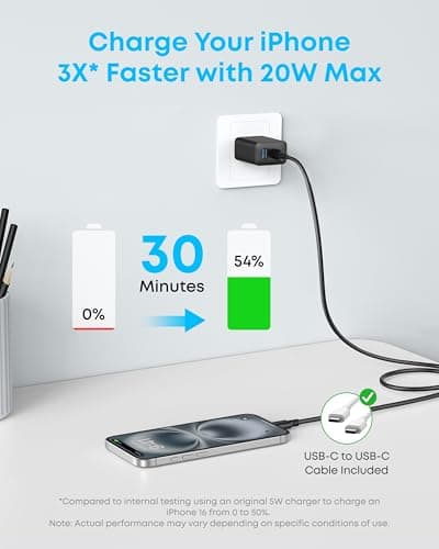 Anker Phone Charger, 20W USB C Charger Block, Type C Charger Fast Charging — view 3