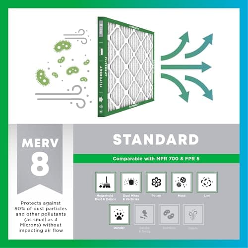 Filterbuy 16x20x1 Air Filter MERV 8 Essential Dust & Allergy Defense (6-Pack), Electrostatic Pleated HVAC AC Furnace Filters Replacement, Made in USA (Actual Size: 15.50 x 19.50 x 0.75) — view 3