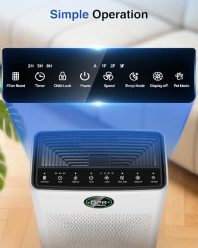 Air Purifiers for Home Large Room up to 2200sq.ft, MOOKA Air purifier for Home Pets with Washable Filter, PM 2.5 Display Air Quality Sensor Air Cleaner for Bedroom, Dorm room, Pets, Office PR1 (White) — view 8