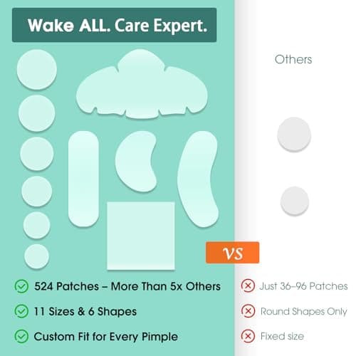 524 Pimple Patches for Face, Hydrocolloid Acne Patches for Large Breakouts & Clusters Coverage, Fast Absorbing with Salicylic Acid & Tea Tree Oil, 5 Shapes & 10 Sizes for Face, Nose & Body — view 4