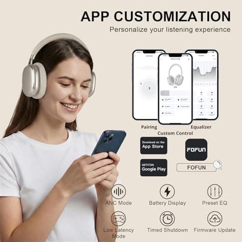 FOFUN NC95 Hybrid Active Noise Cancelling Headphones with Knob Control, 120H Playtime Over Ear Headphones Wireless Bluetooth 6.0, App Control, Hi-Res Audio, Comfort Fit, Clear Calls for Travel/Workout — view 5