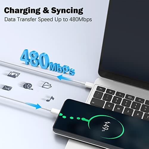 Mac Book Pro Charger - 120W USB C Fast Charger Adapter Compatible with MacBook Pro & MacBook Air 13, 14, 15, 16 inch, iPad Pro, Samsung Galaxy and All USB C Device — view 6