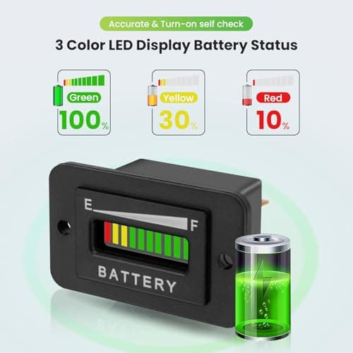 48 Volt Battery Meter, LED Golf Cart Battery Gauge with State of Charge Indicator, Compatible with Club Car, EZGO, Yamaha & Star EV Carts — view 4