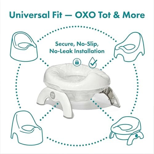 [36 Count] ByniBiny Disposable Potty Bags for OXO Tot 2-in-1 Go Potty — view 3