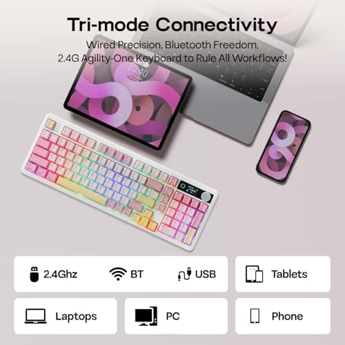 EPOMAKER TH99 PRO 96% Mechanical Keyboard with Screen & Knob, 10000mAh, 2.4Ghz/BT, Hot Swap, Custom Driver, RGB Backlight, PBT Keycap, Wireless Gaming Keyboard for PC/Mac (Pink, Sea Salt Silent) — view 4