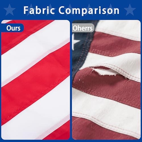 American flag 1x1.5 FT for Outside, Heavy Duty Polyester USA Flag Outdoor with Embroidered Stars, Sewn Stripes, US Flag with Brass Grommets for Indoor, Outdoor, All Weather — view 2