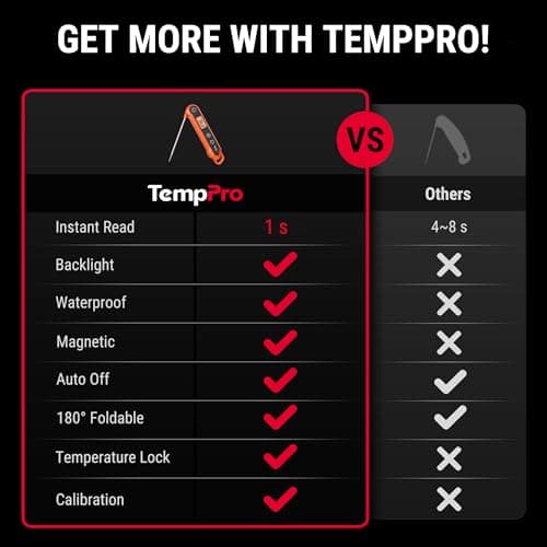 TempPro TempSwift 1 Sec Meat Thermometer Digital Instant Read Thermometer