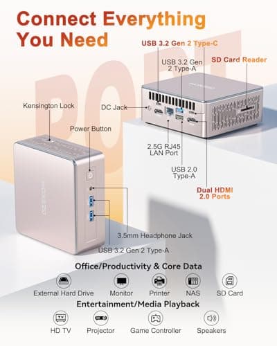 GEEKOM A5 Mini PC Business (Ultra Quiet/Low Power), AMD Ryzen 7430U, 16GB RAM(64GB Max), 512GB SSD, Windows 11 Pro Business Desktop, 8K Quad Display Idea Video Editing Trading/Home Server/Light Gaming — view 5