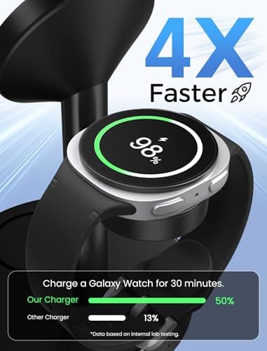 Magnetic Wireless Charger for Samsung, 3 in 1 Super Fast Charging Station Compatible with MagSafe, Phone Charger Stand for Samsung Galaxy S26 Ultra S25 Z Fold/Flip 7, Watch Ultra 8 7 6, Buds 4/3 Pro — view 5