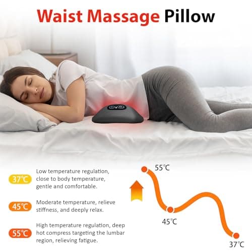 2026 Upgraded 3 in 1 Back Therapy, Triple Fusion Back Massager, Smooth Spine Triple Fusion Back Massager, Three-Speed Constant Temperature Hot Compress, for Neck, Shoulders and Back Suitable (Gray) — view 3