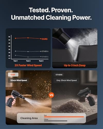 ZOAIVR Compressed Air Duster, 130,000RPM Ultra-Powerful Cordless Electric Air Duster with Rechargeable Battery, 4-Gear Adjustable Air Blower for Keyboard/Computer/Car/Home Cleaning - Pure Black — view 8
