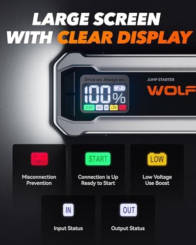 WOLFBOX MV24 4000A Jump Starter,12V Car Booster Pack with 65W Quick Charger,LED Display, 88.8Wh Portable Jump Starter Battery (10L Gas 10L Diesel Engine) with LED Light, Jumper Cables — view 4