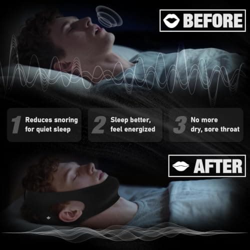Snoring Stopper Chin Strap with Jaw Tape for Sleeping, Mouth Breathing Solution for CPAP Users, Head Mouthpiece Solution Keep Jaw Closed, Mandibular Advancement Reducing Aids for Men & Women — view 4