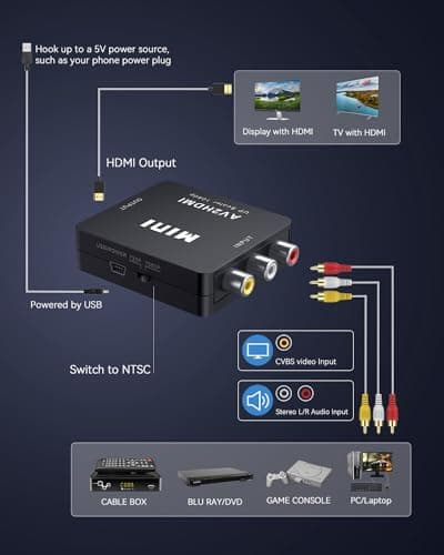 ABLEWE RCA to HDMI,AV to HDMI Converter, 1080P Mini RCA Composite CVBS Video Audio Converter Adapter Supporting PAL/NTSC for TV/PC/ PS3/ STB/Xbox VHS/VCR/Blue-Ray DVD Players — view 5